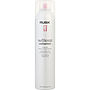 RUSK Haircare by Rusk #159824