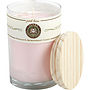 PINK LOTUS Candles &aacute;ltal  #231211