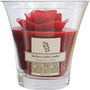 ENGLISH ROSE SCENTED Candles par English Rose Scented #236697
