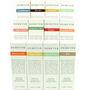 DEMETER Fragrance pagal Demeter
