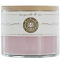 HONEYSUCKLE & ROSE Candles by Honeysuckle & Rose