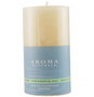MEDIATION AROMATHERAPY Aromatherapy per Mediation Aromatherapy